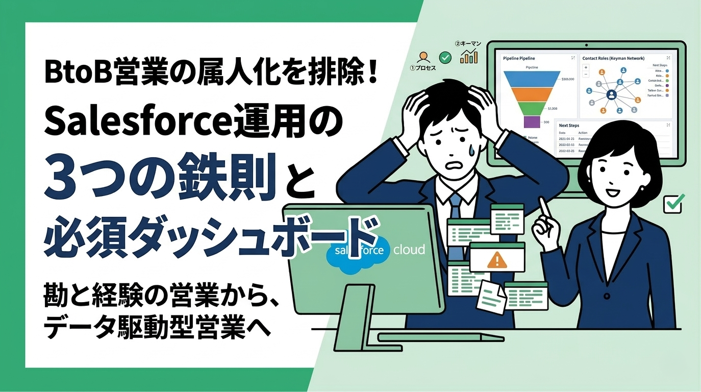 BtoB営業におけるSalesforce運用の鉄則と効果的なダッシュボード