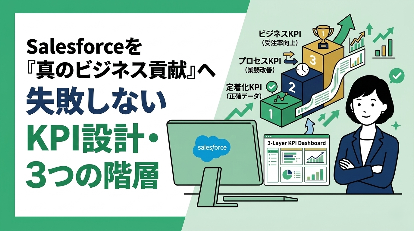 Salesforce運用を成功に導くKPIの立て方と効果測定