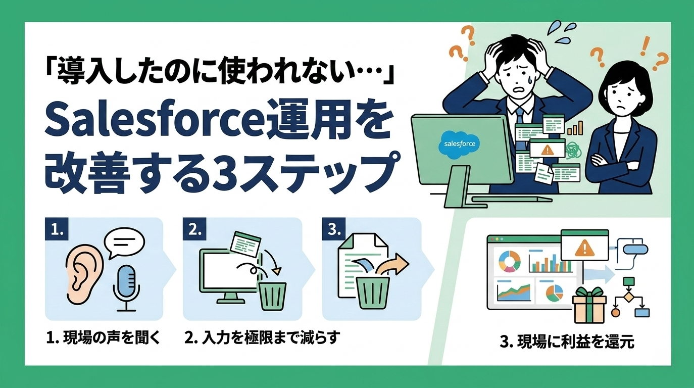 導入したのに使われない…Salesforce運用を改善する3ステップ